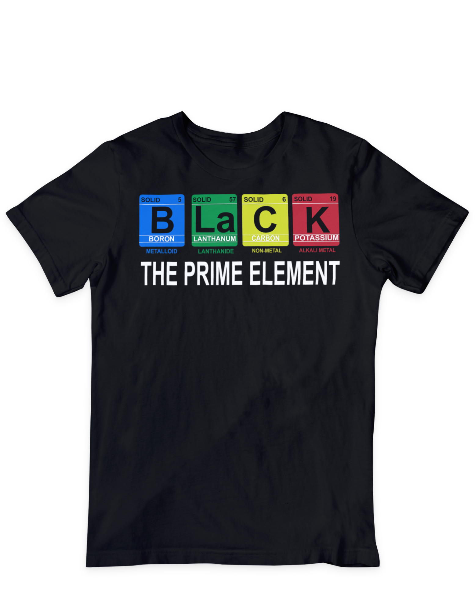 PRIME ELEMENT