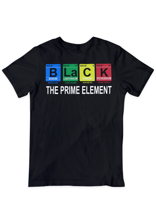 PRIME ELEMENT